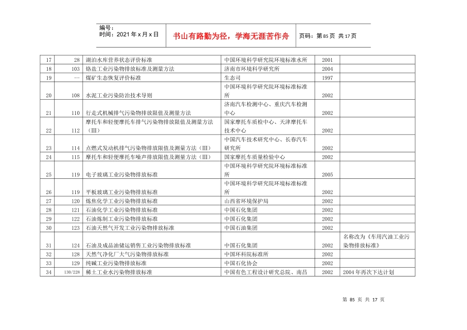 正在制修订的国家环境保护标准名录_第2页