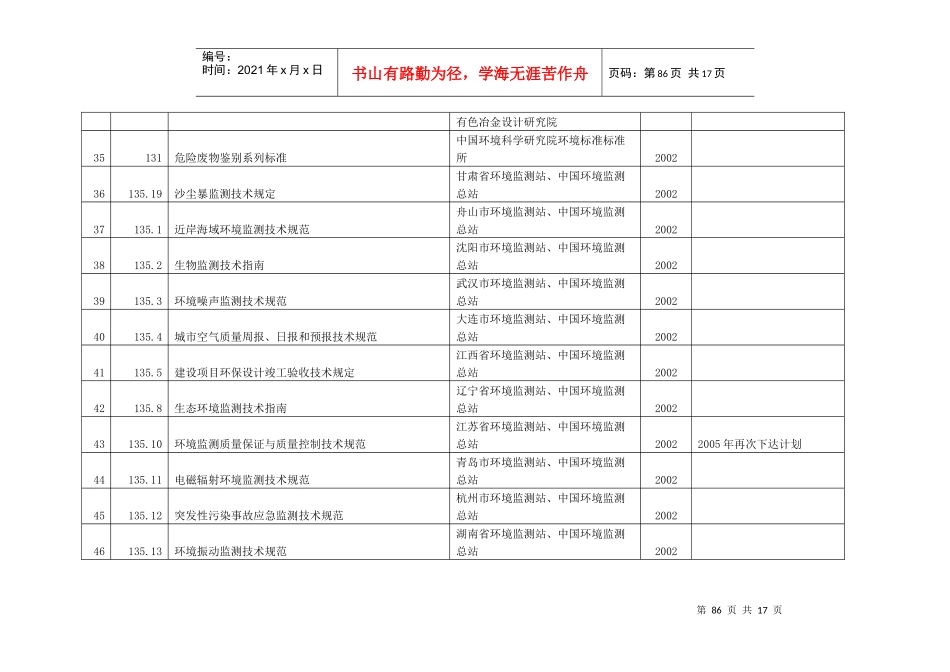 正在制修订的国家环境保护标准名录_第3页