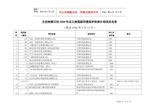 正在制修订的国家环境保护标准名录