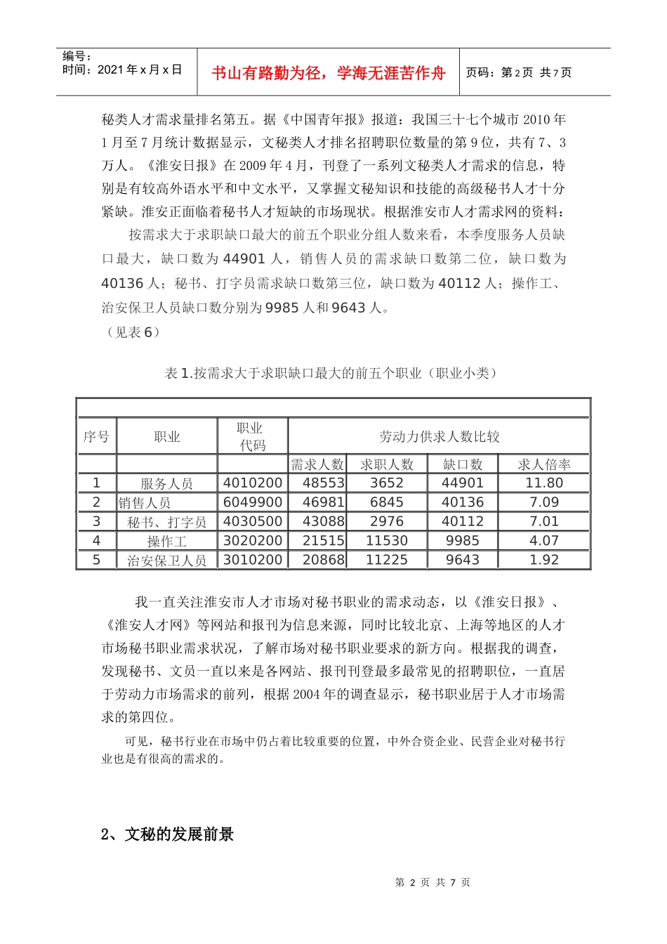 秘书目标职业调查_第2页