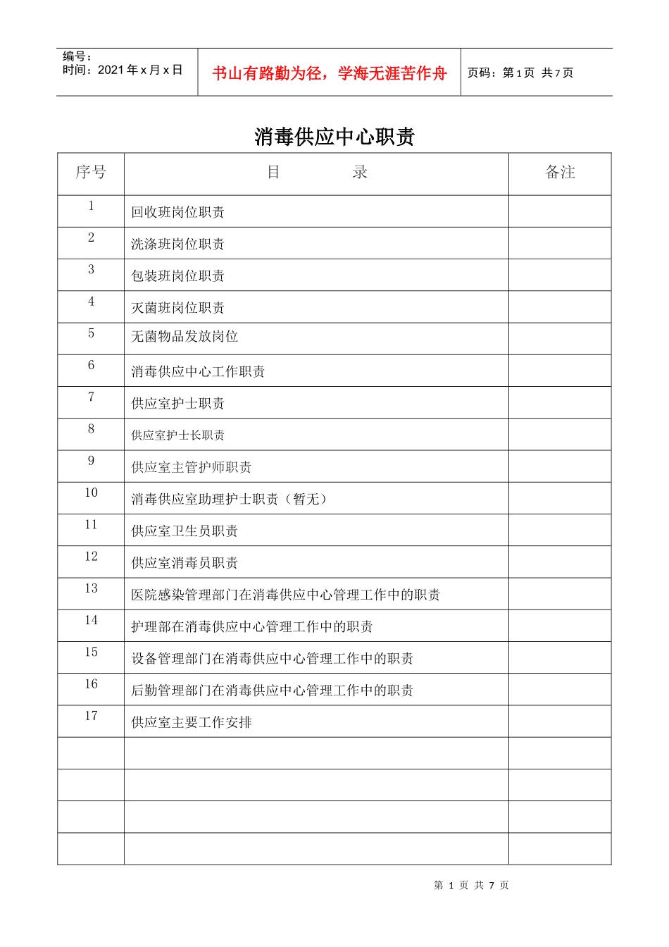 消毒供应中心岗位职责_第1页