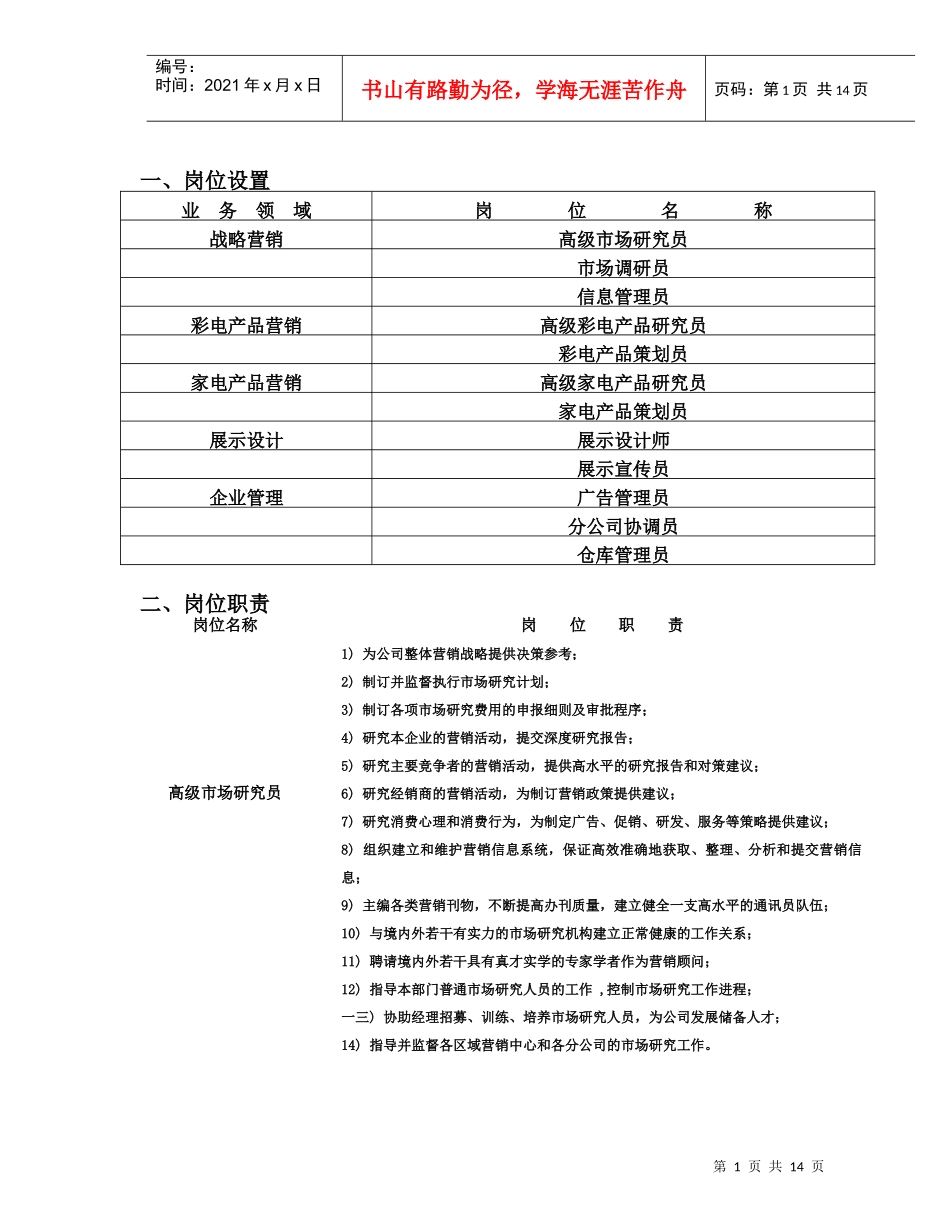 某公司市场部岗位设置概述_第1页