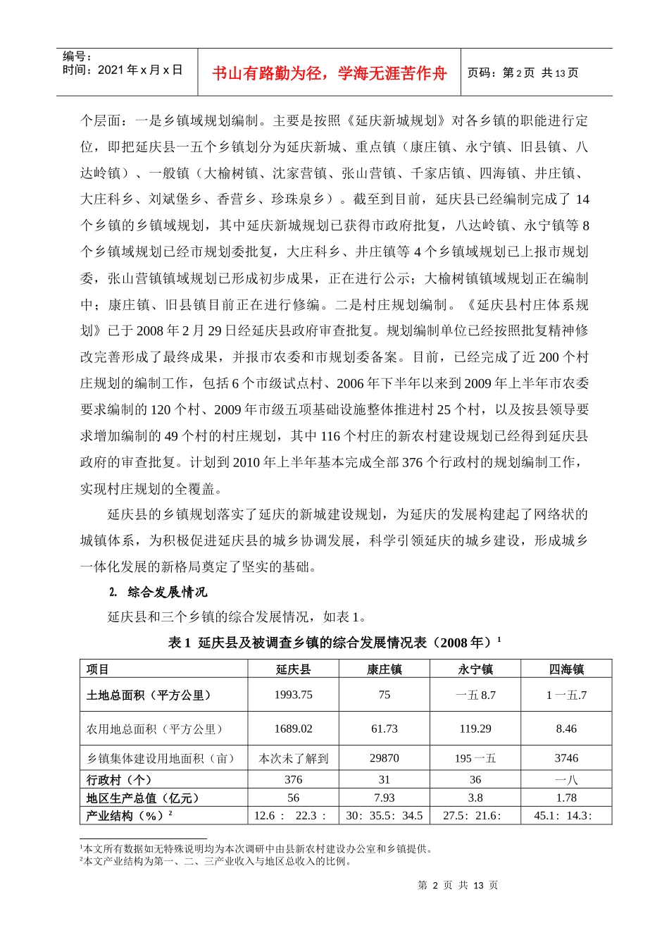 延庆县部分乡镇规划建设调研报告样本_第2页