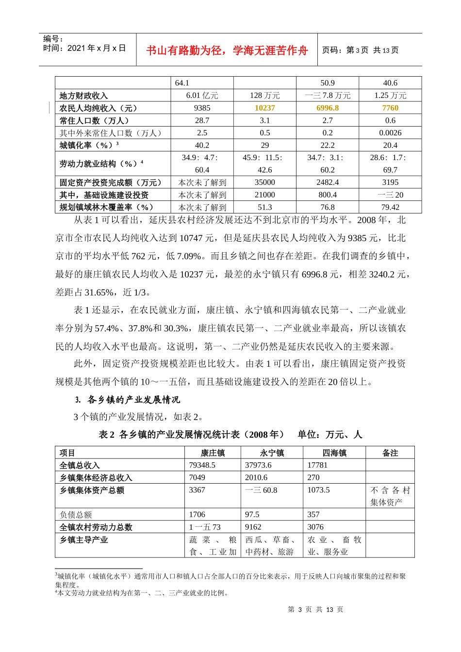 延庆县部分乡镇规划建设调研报告样本_第3页
