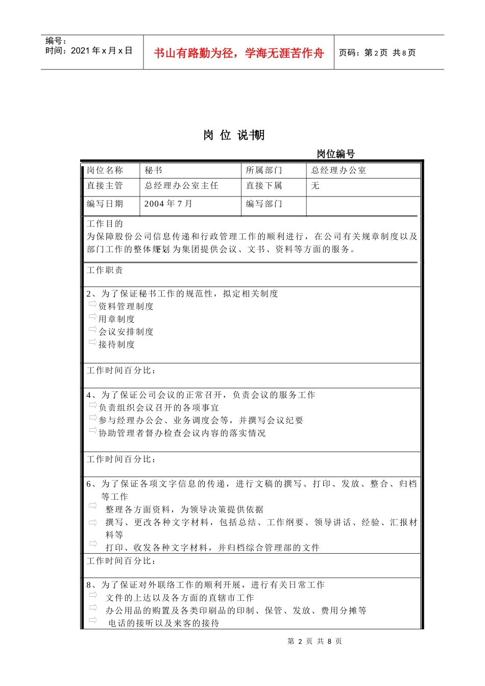 绩效管理课程2职位说明书_第2页