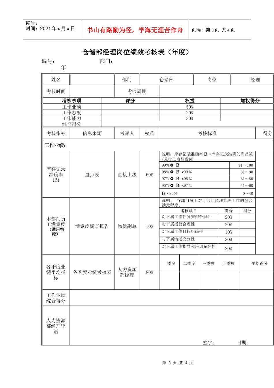江动股份-仓储部经理岗位绩效考核表_第3页