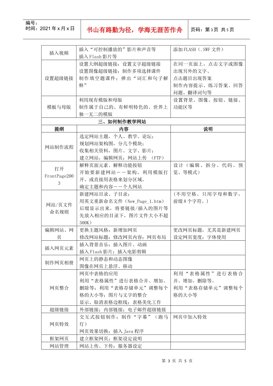 高校外语教师培训工作坊系列之四_第3页