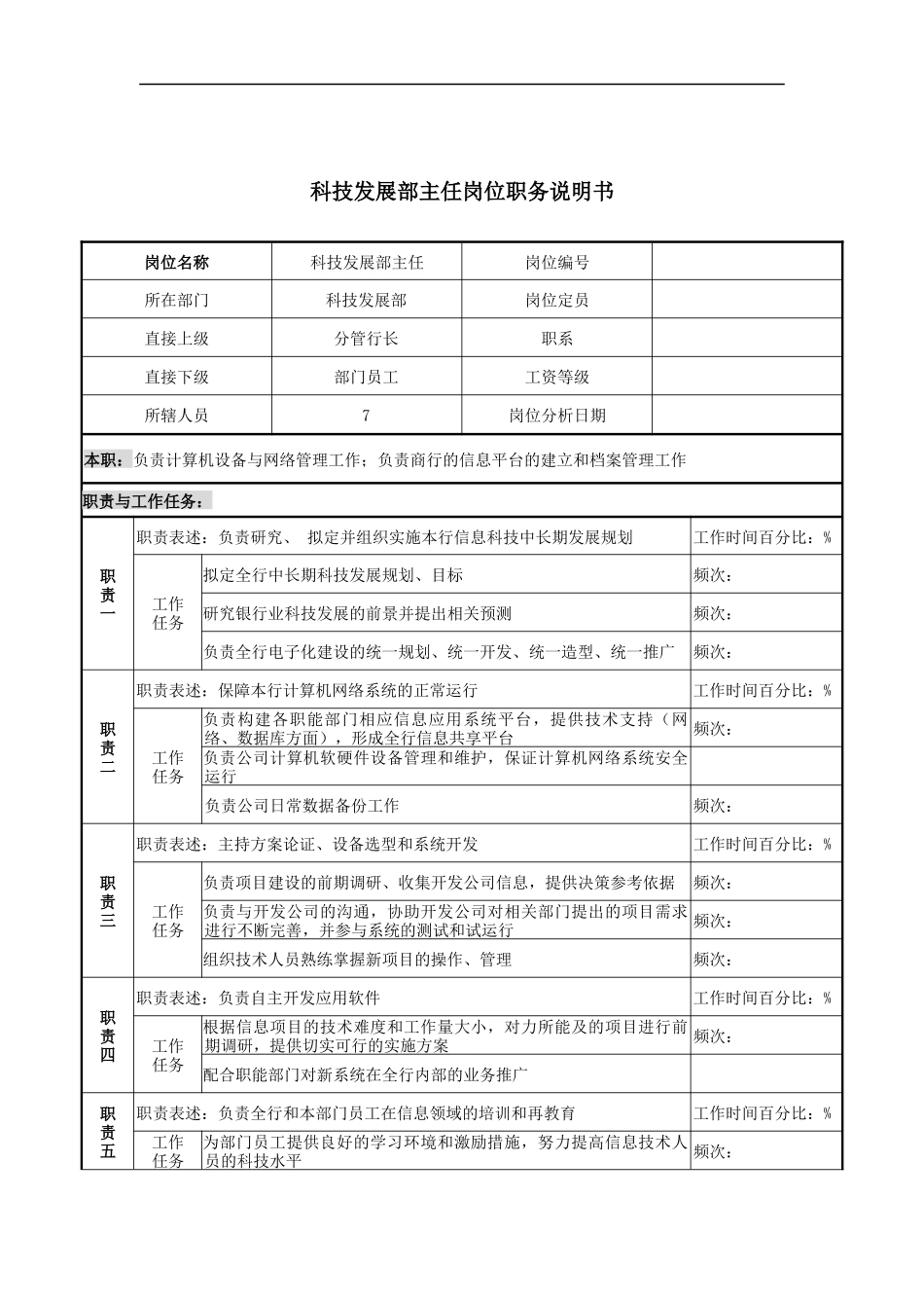 科技发展部主任岗位职务说明书_第1页