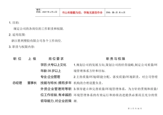 某公司岗位职责与权限