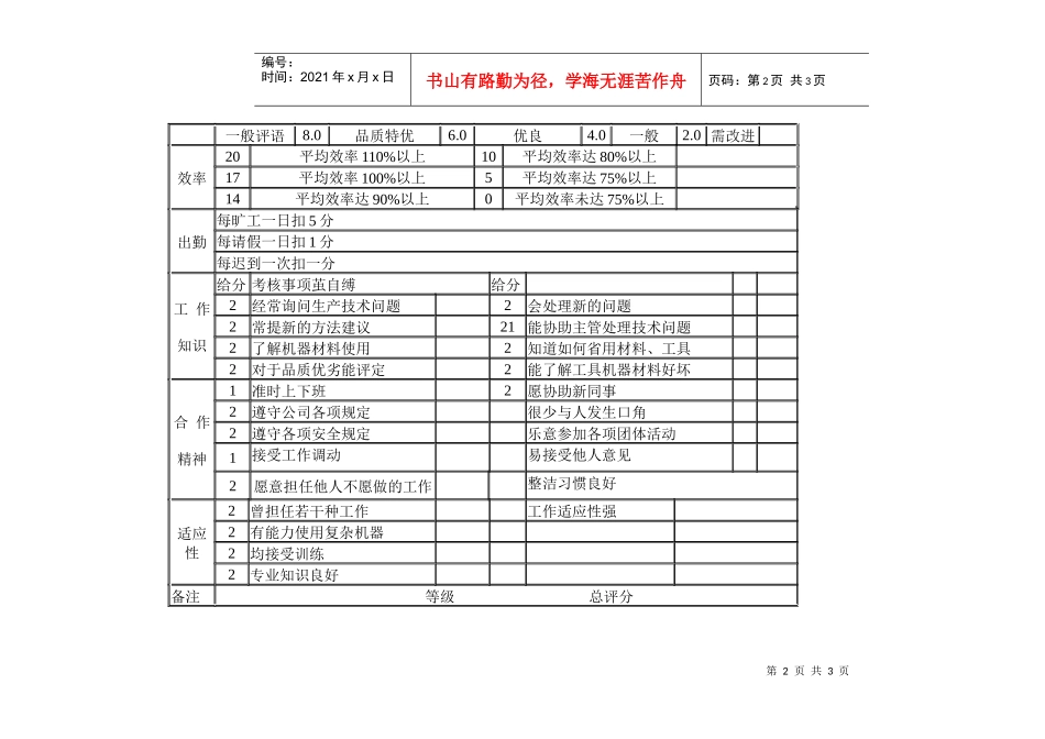 职员具体工作能力考核_第2页