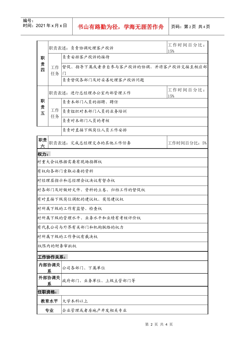 总经理办公室主任职务说明书_第2页