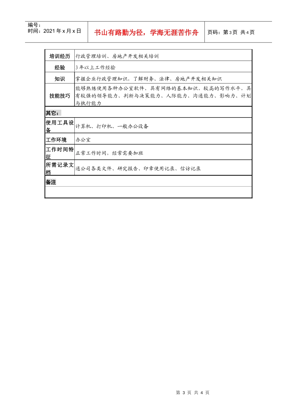 总经理办公室主任职务说明书_第3页