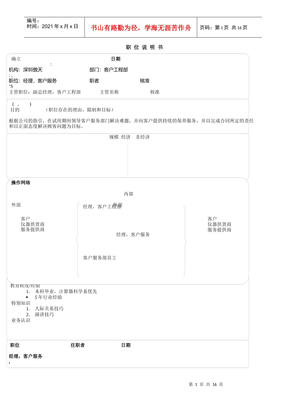 深圳某软件公司经典职位说明书汇编(中英文)_第1页