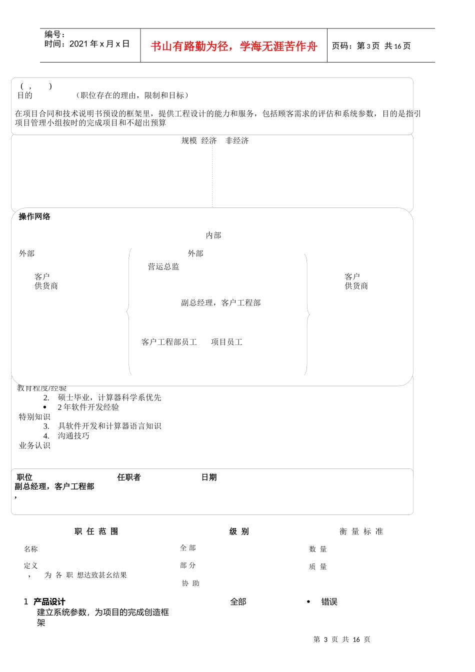 深圳某软件公司经典职位说明书汇编(中英文)_第3页