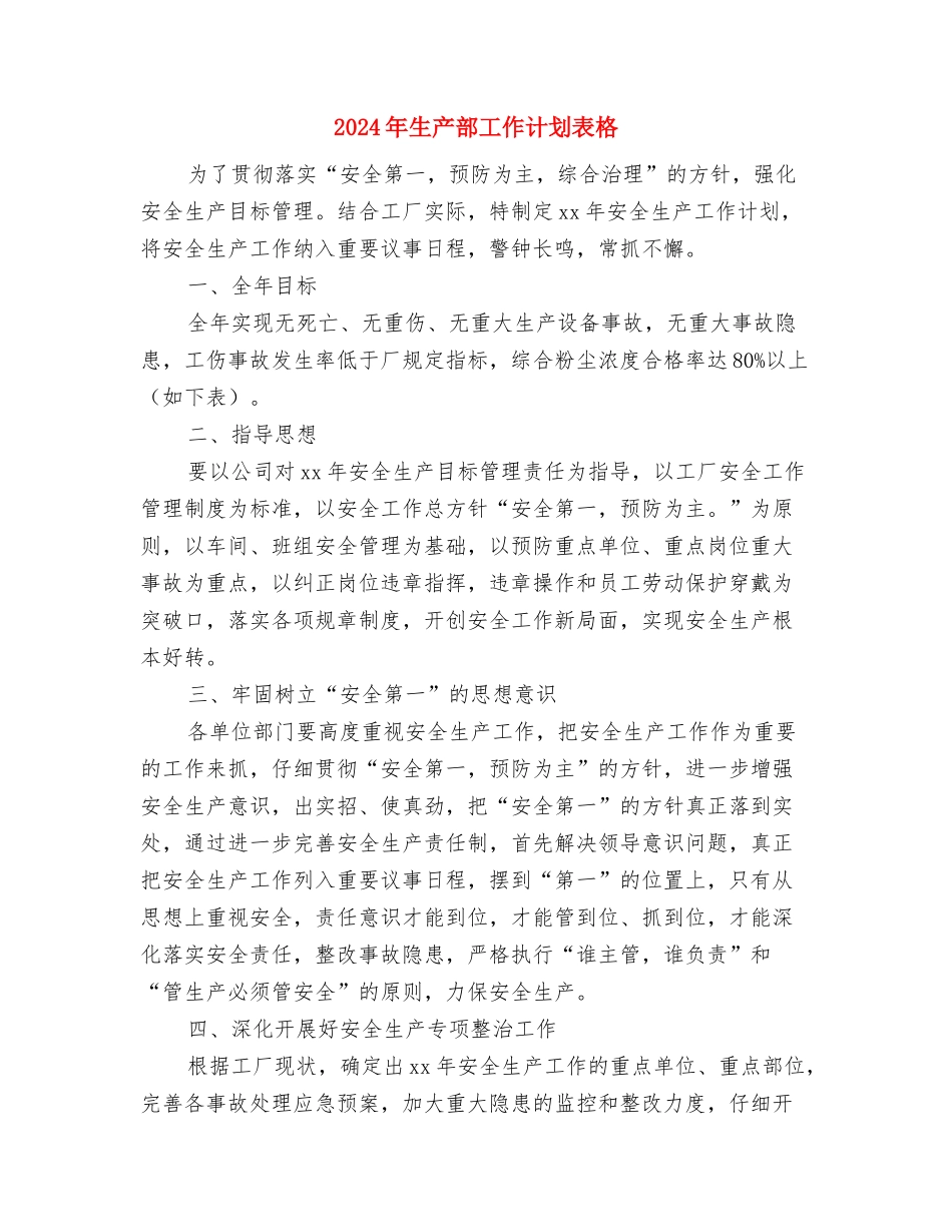 2024年生产部工作计划表格与2024年生产部工作计划表格1汇编_第3页