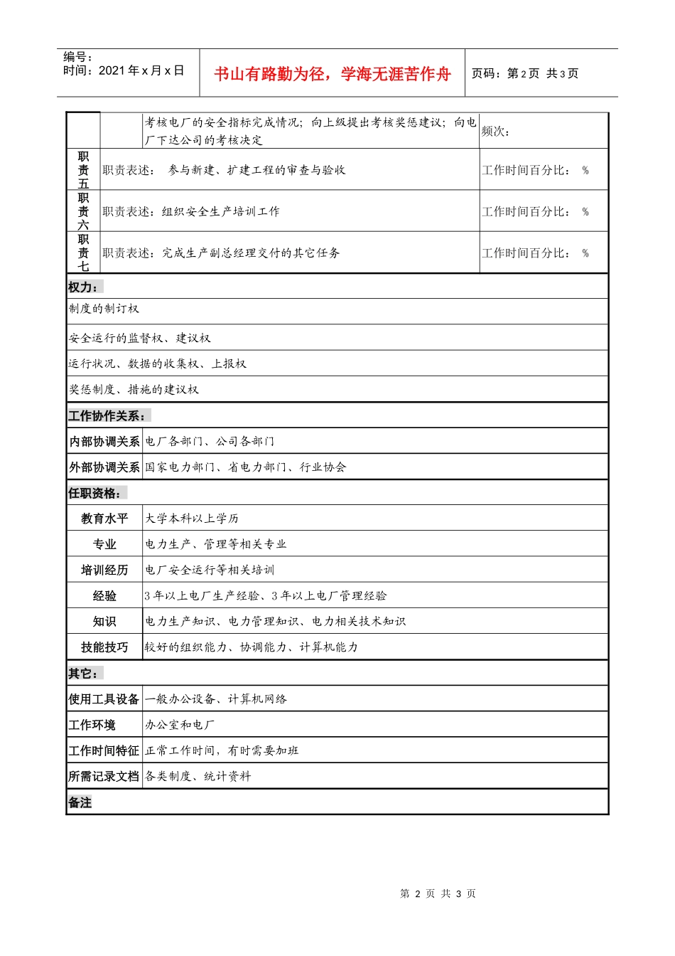 某发电企业安全监察岗位职务说明书_第2页