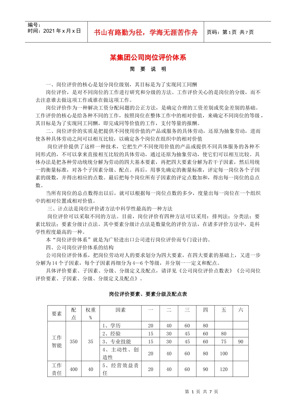 某集团公司岗位评价系统_第1页