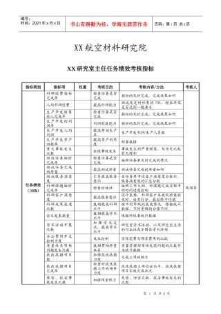 航空材料研究行业-研究室-主任任务绩效考核指标（KPI）-1