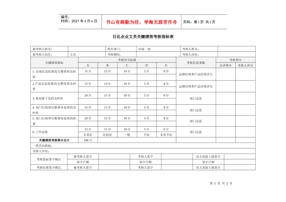 日化企业文员关键绩效考核指标表_第1页