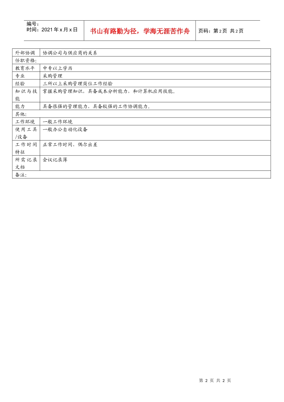 某咨询—广东中顺纸业供应部主任岗位分析调查表(永坚)_第2页