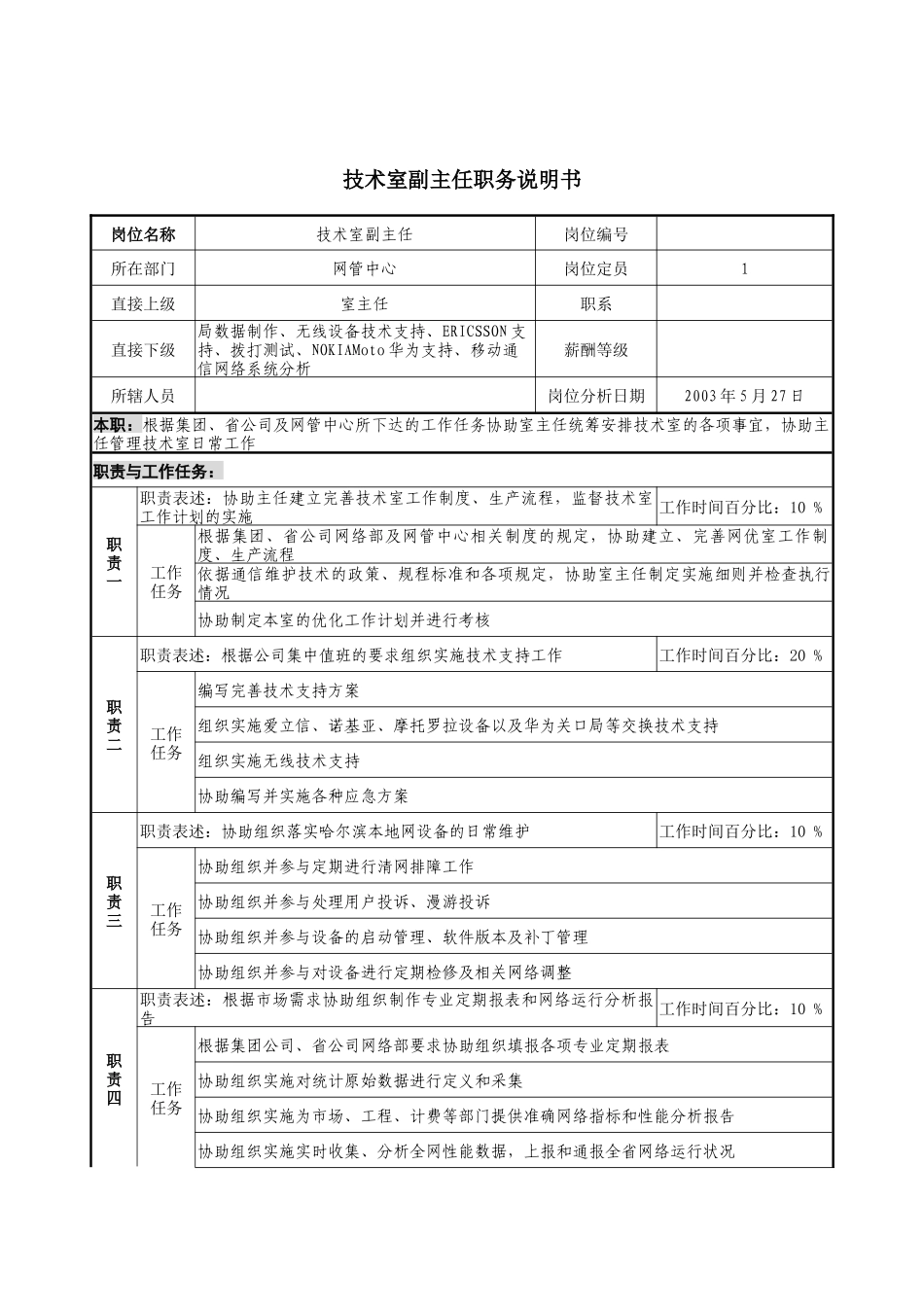 材料行业-网管中心-技术室副主任岗位说明书_第1页