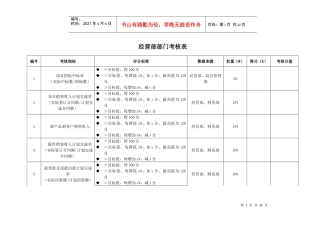 经营部考核指标