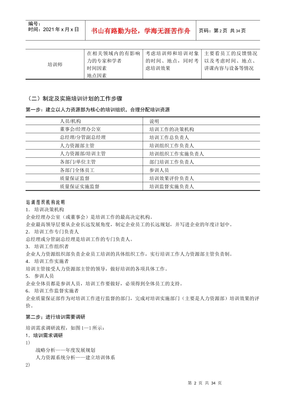 第四章培训与人才开发_第2页