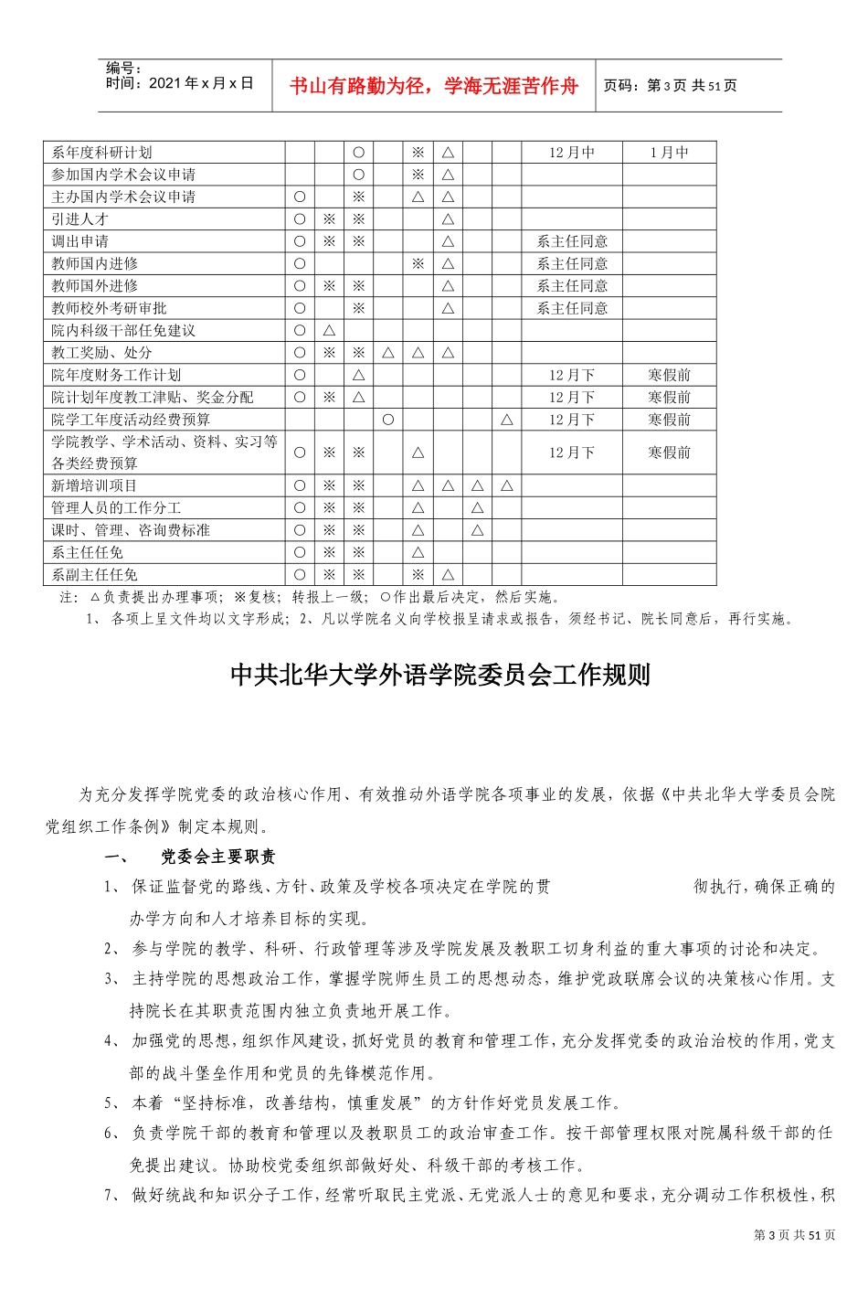 某某外语学院党政联席会议议事规则_第3页