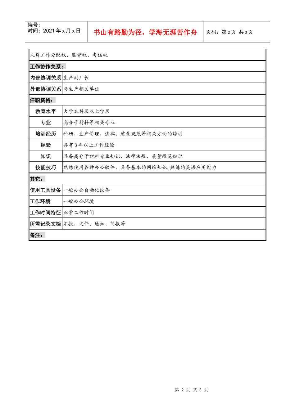 技术副厂长职务说明书_第2页