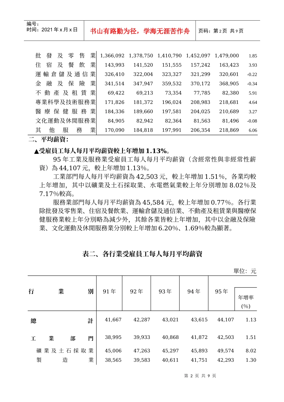 薪资与生产力统计年报(95年)_第2页