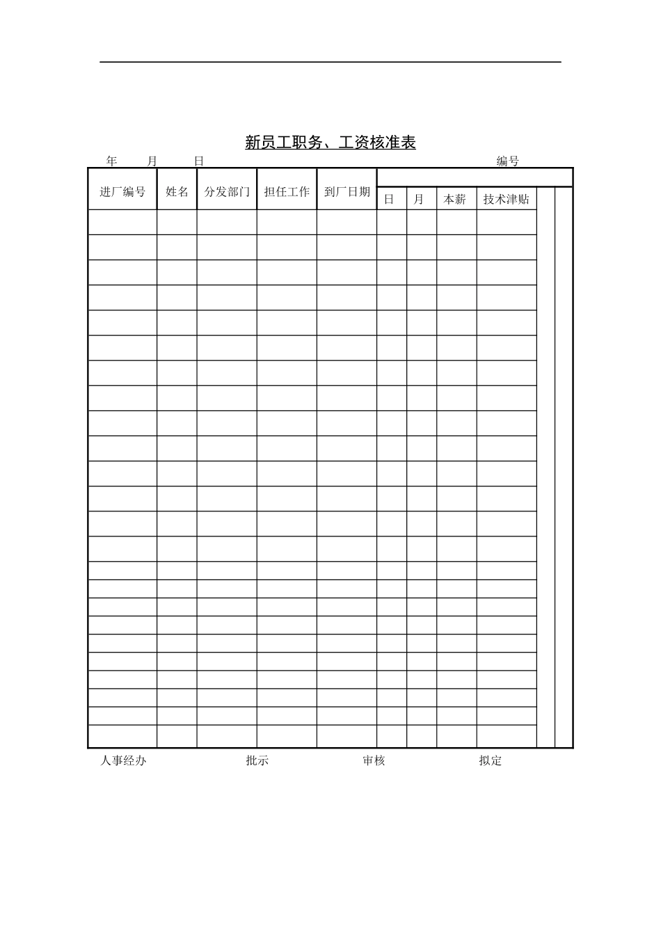 第六节 新员工职务、工资核_第1页