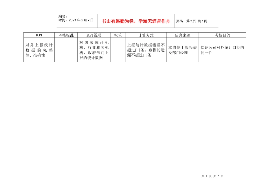 投资公司产业管理部统计分析岗岗位kpi组成表_第2页