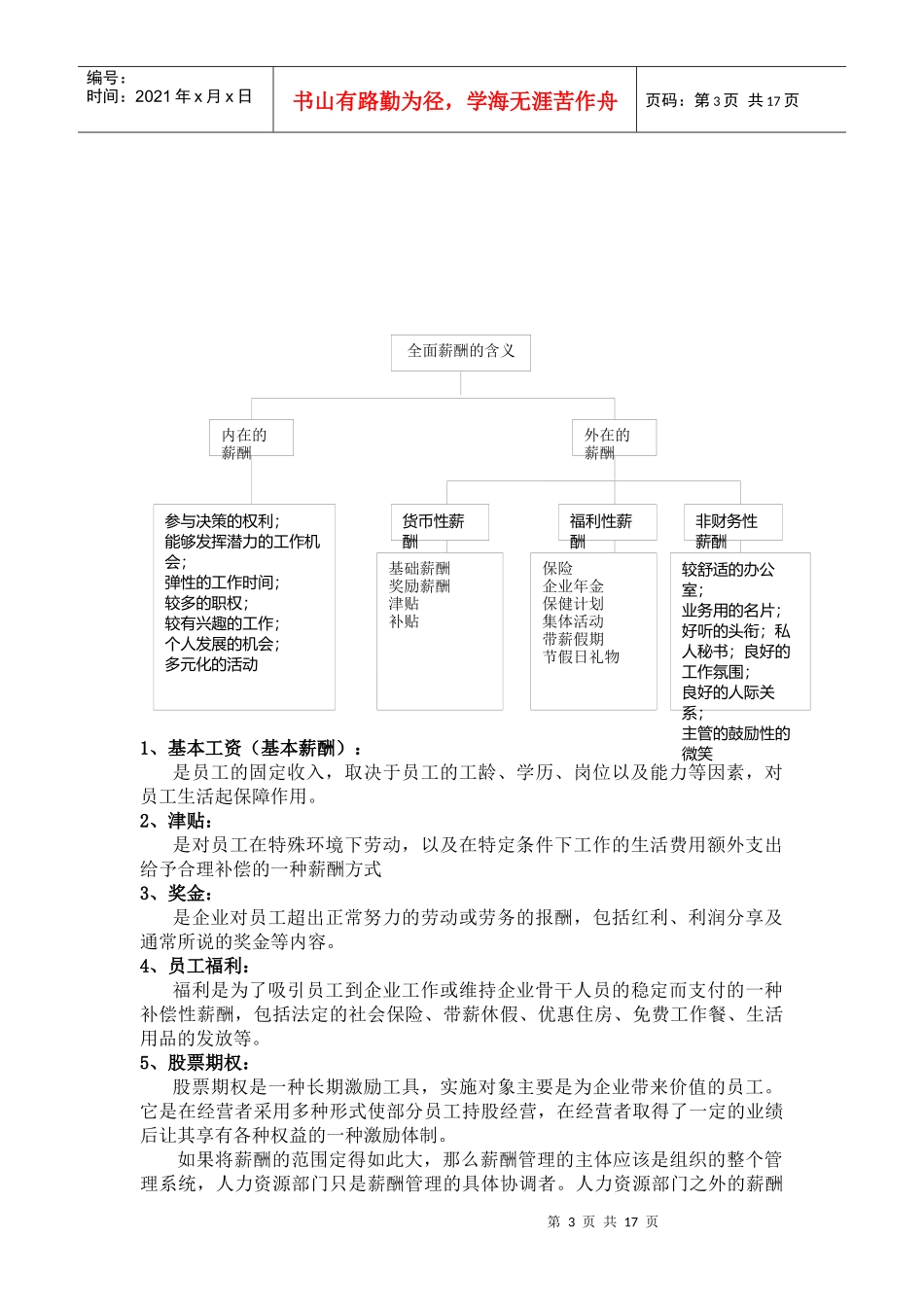 薪酬管理(9)_第3页