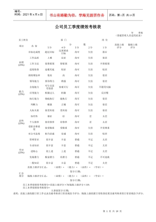 绩效管理考核表与绩效管理实务