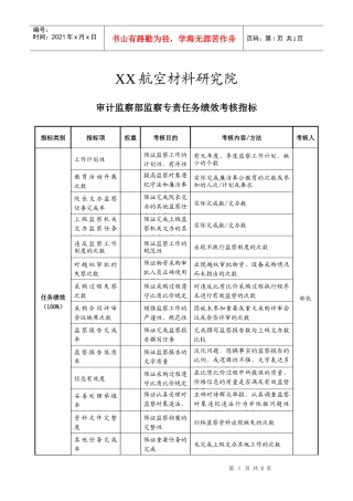 航空材料研究行业-审计监查部-监察专责任务绩效考核指标（KPI）
