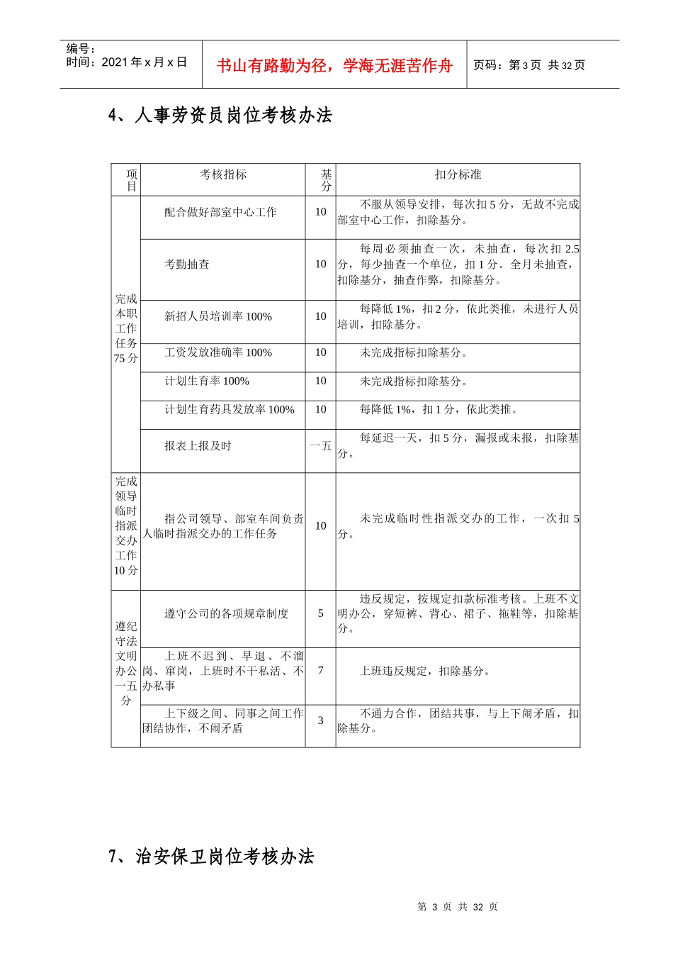 无定额人员考核办法_第3页