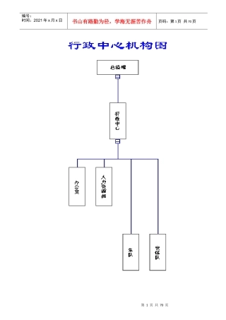 行政中心部门职能 非常全面