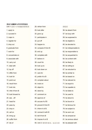 英语六级翻译与写作常用短语汇总