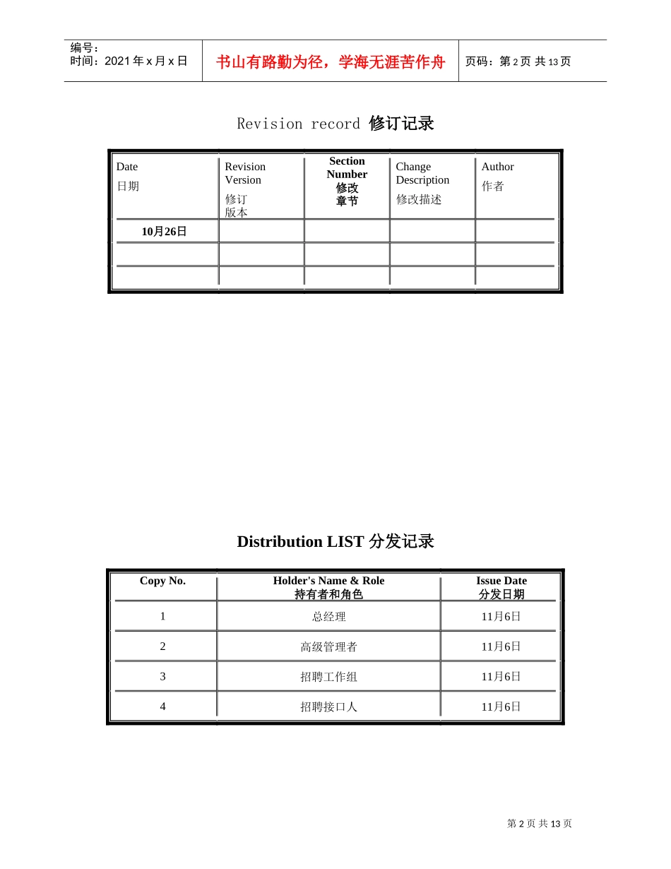 某某公司招聘度量分析报告_第2页