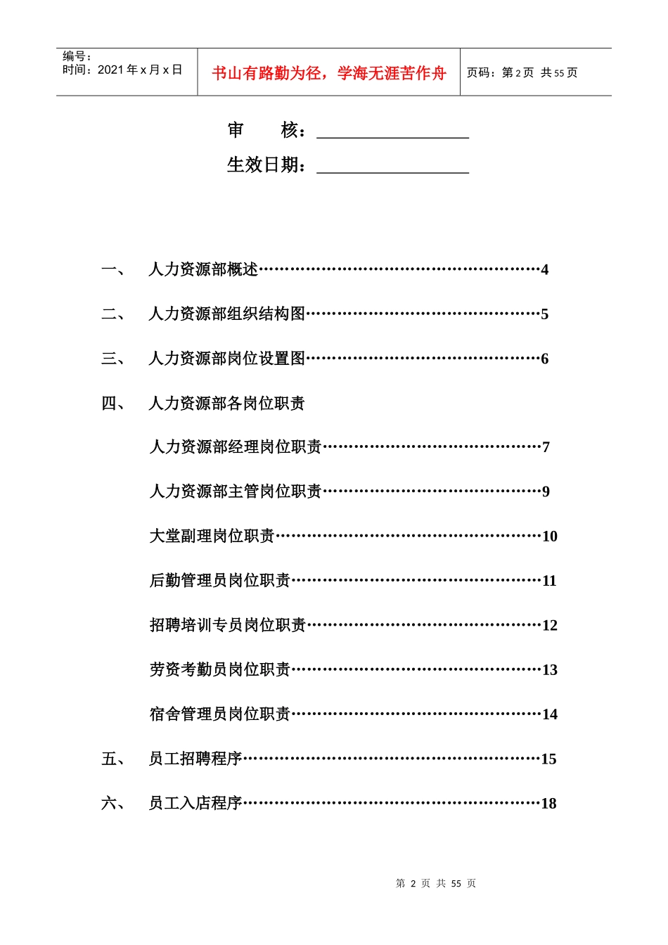 榆林金域大酒店人力资源部工作手册_第2页