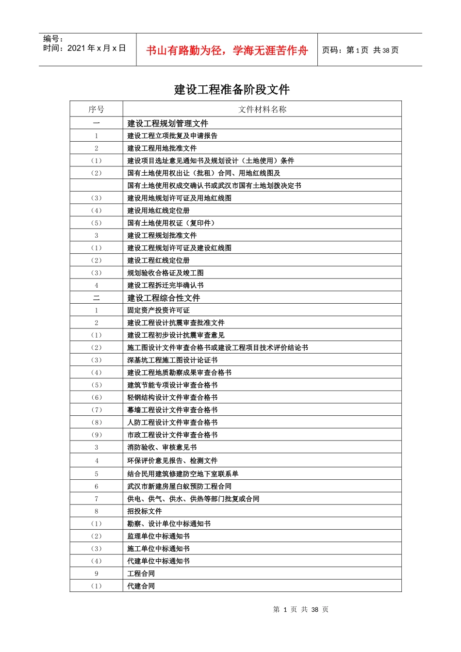 武汉市建设工程移交档案馆资料目录_第1页