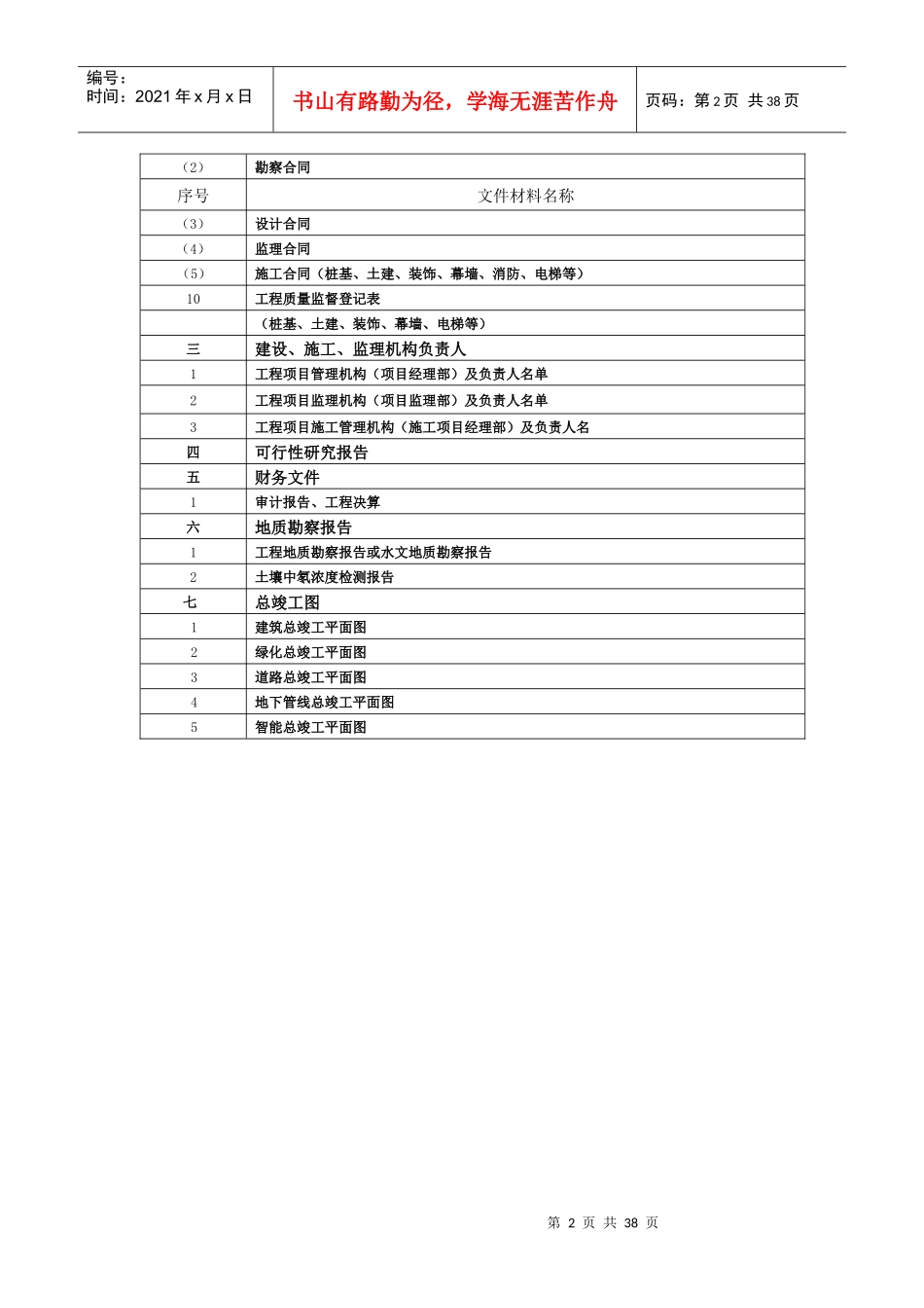 武汉市建设工程移交档案馆资料目录_第2页