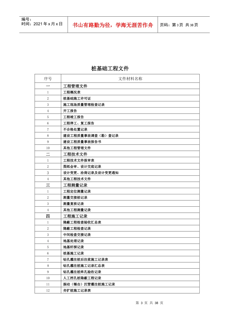 武汉市建设工程移交档案馆资料目录_第3页