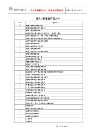 武汉市建设工程移交档案馆资料目录