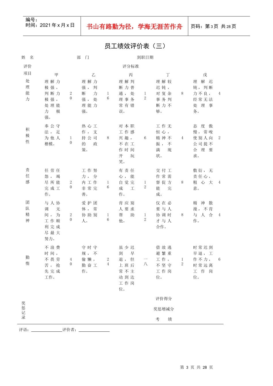 某集团公司绩效考核大全_第3页