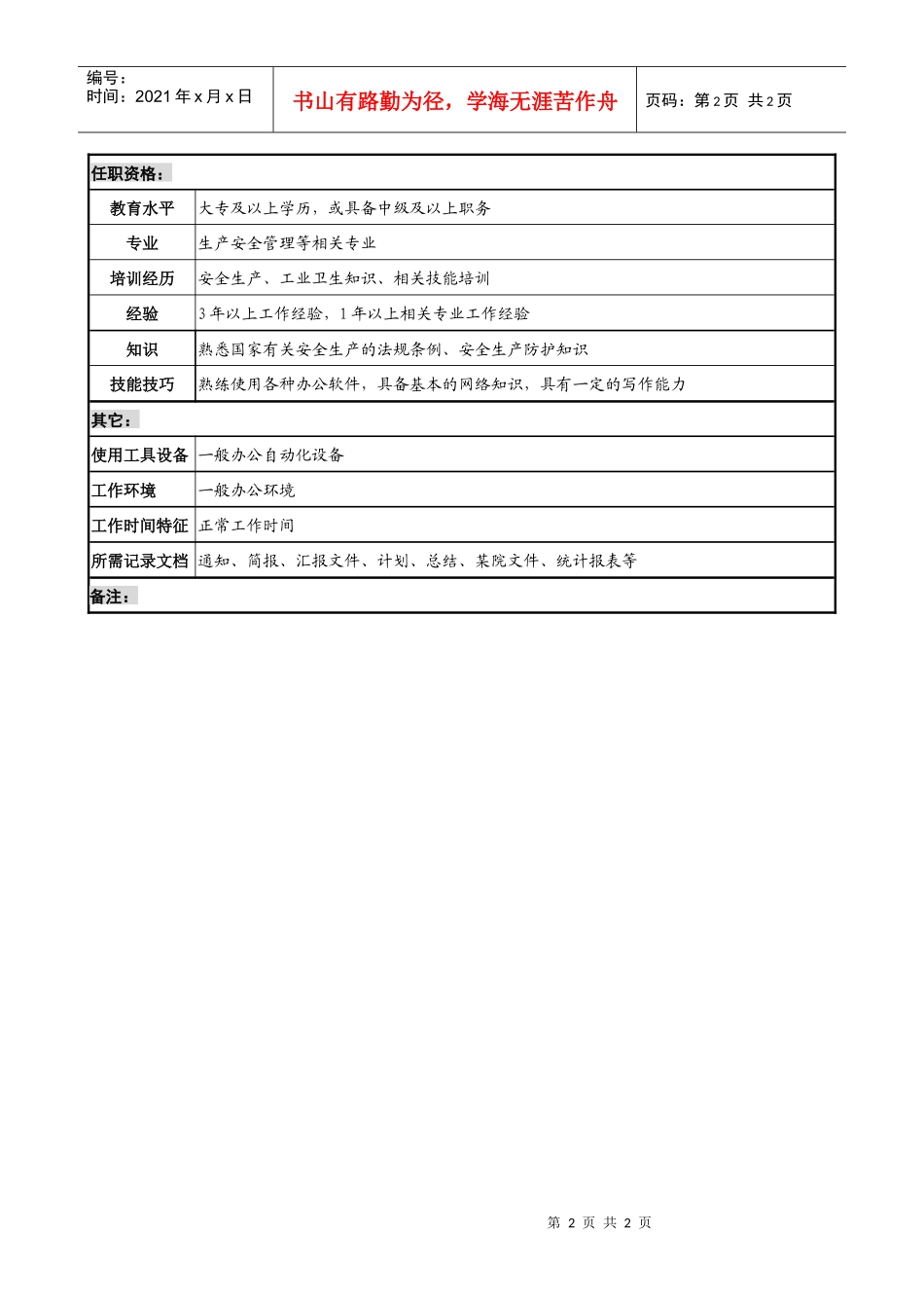 技术安全管理专责职务说明书_第2页