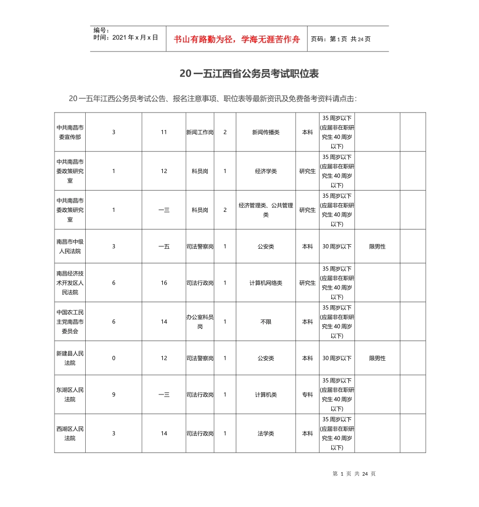 江西省公务员考试职位表_第1页