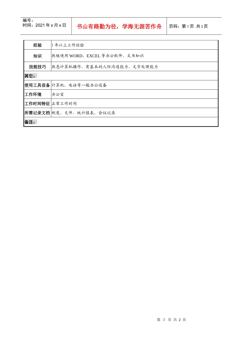 设计行业-设计部-内勤人员岗位说明书_第2页