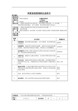 网管系统管理岗位说明书