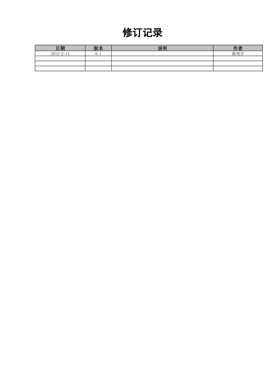 概要设计(东软吉林寒假嵌入式培训班)_第2页